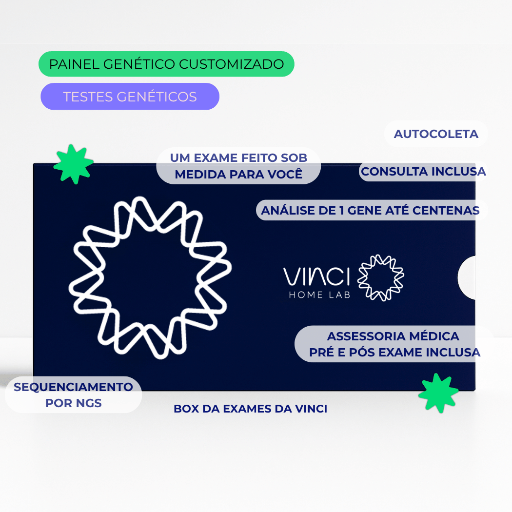 Painel Genético Customizado