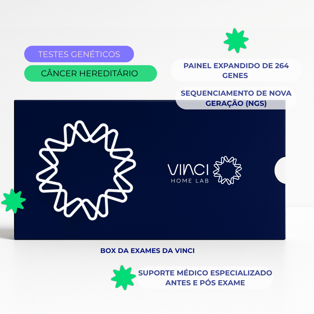 Câncer Hereditário | Painel Expandido de 264 genes