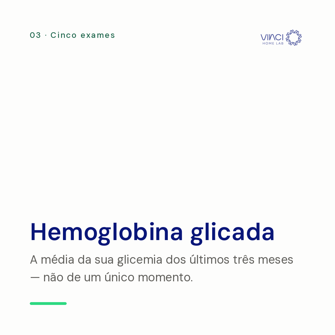 Hemoglobina glicada: a média da glicemia dos últimos três meses