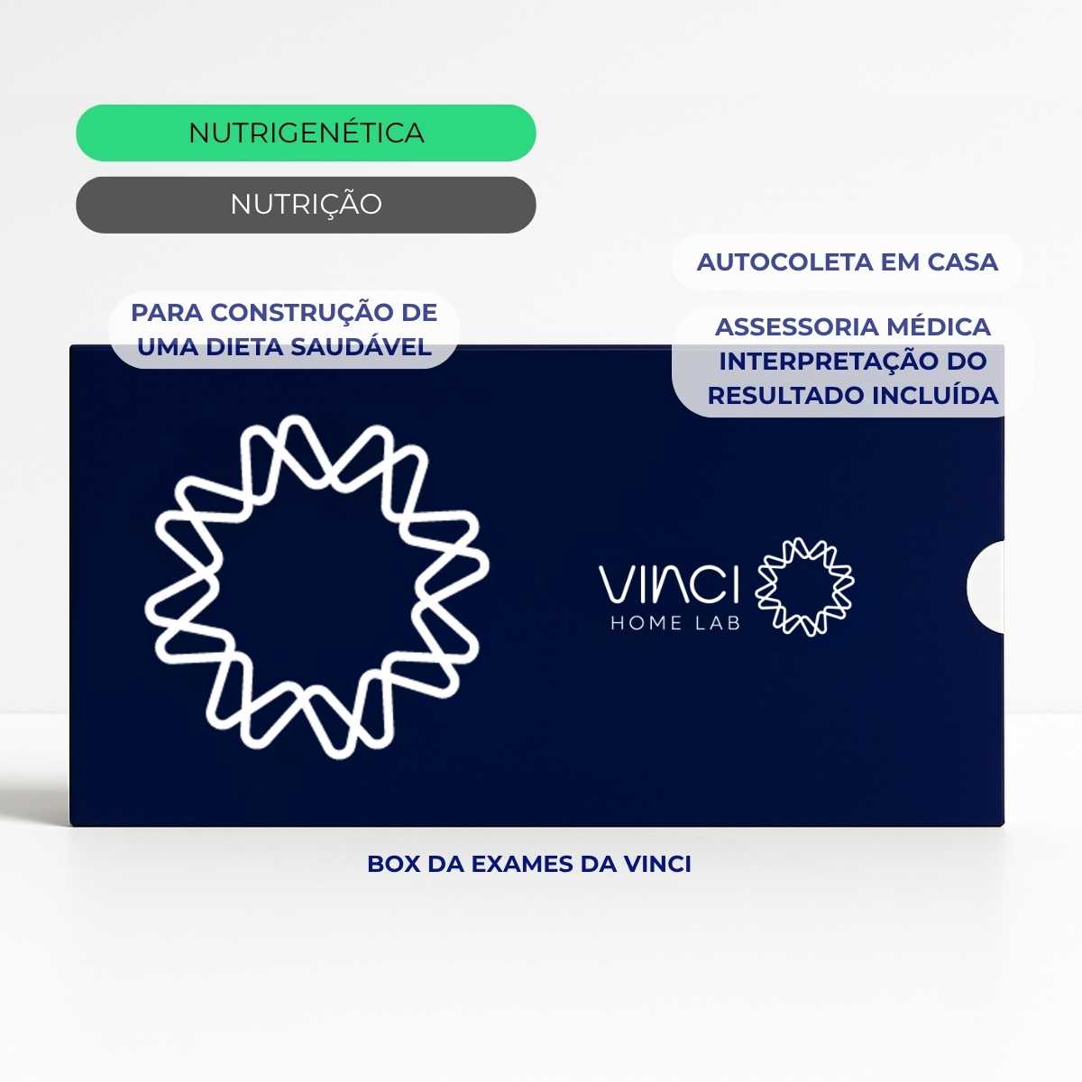 Exame de Nutrigenética