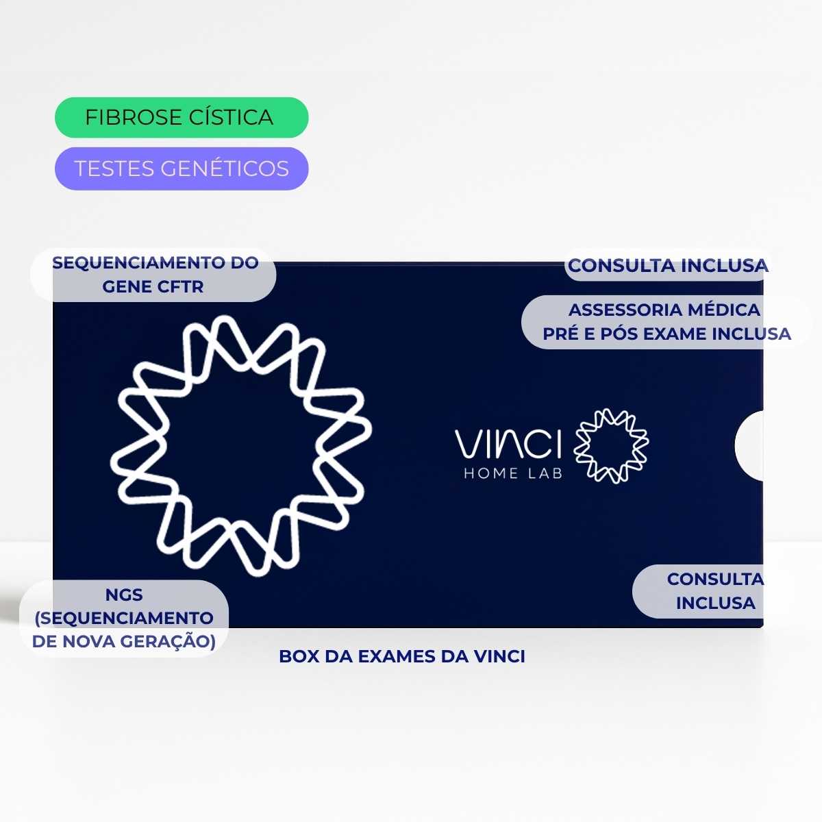 Exame Genético para Fibrose Cística | Gene CFTR