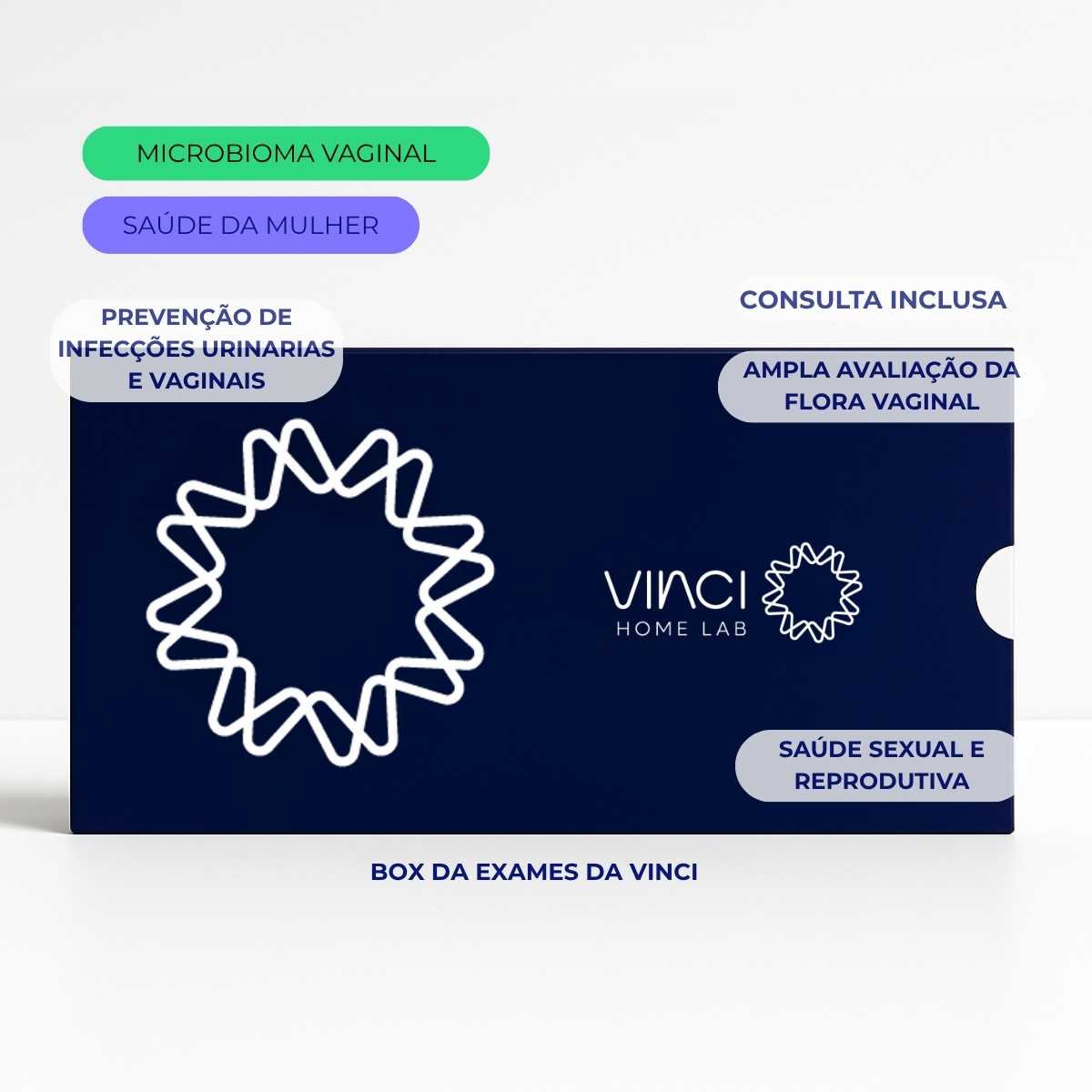 Exame da Microbiota Vaginal | Detecção de Infecções por Bactérias e Fungos