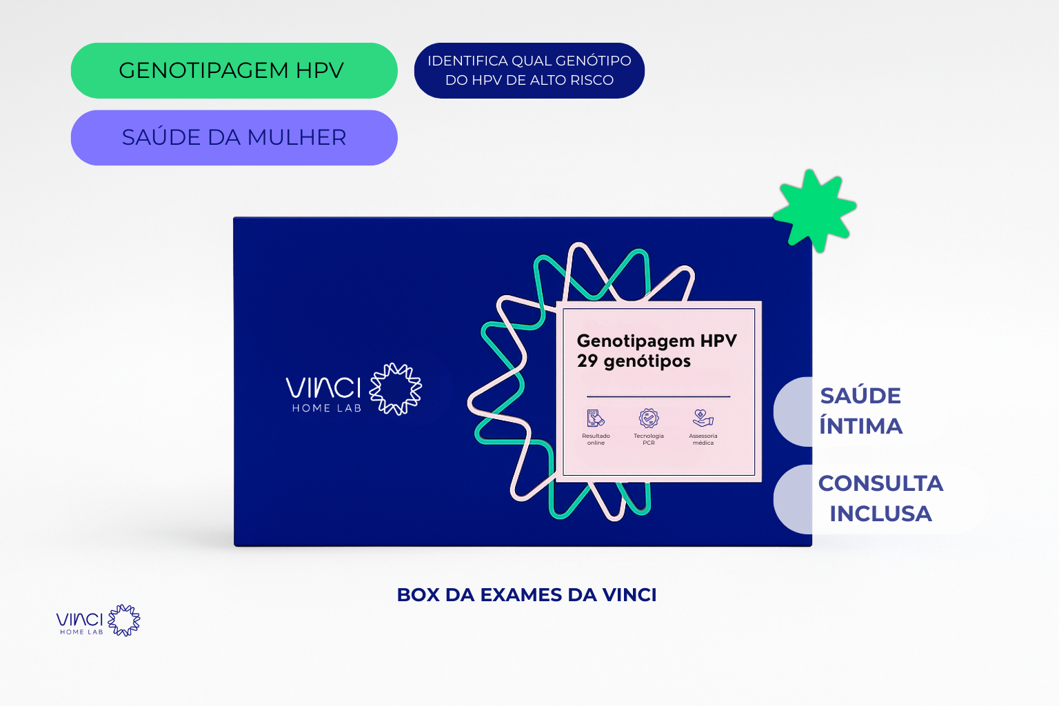 Exame de Genotipagem do HPV - 29 Genótipos