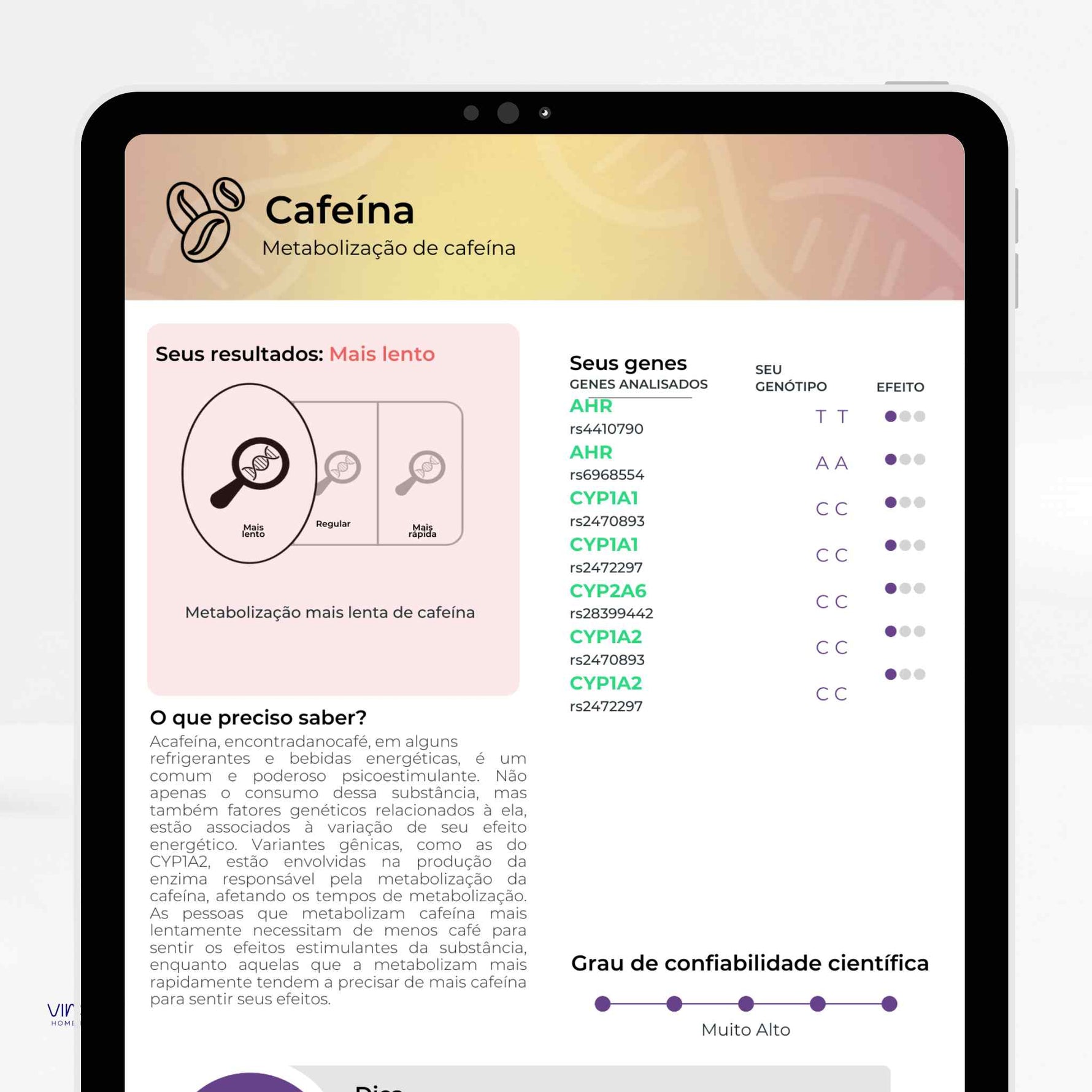 Exame de Nutrigenética