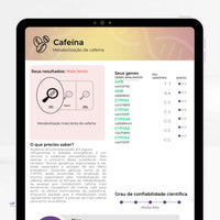 Exame de Nutrigenética