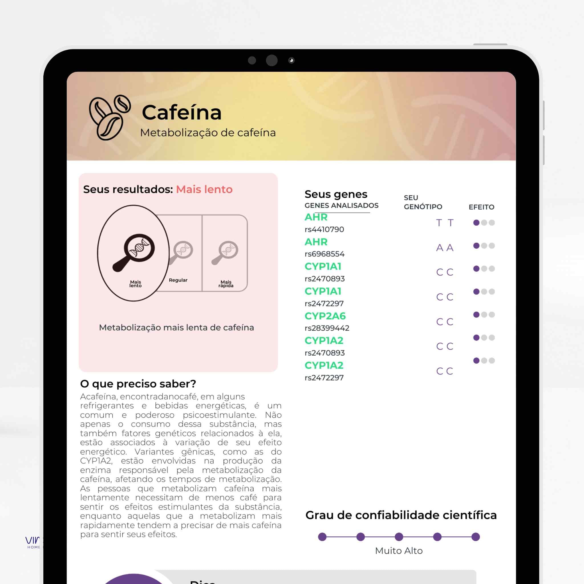 Exame de Nutrigenética