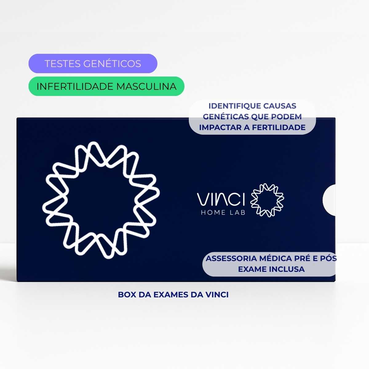 Infertilidade Masculina | Exame Genético