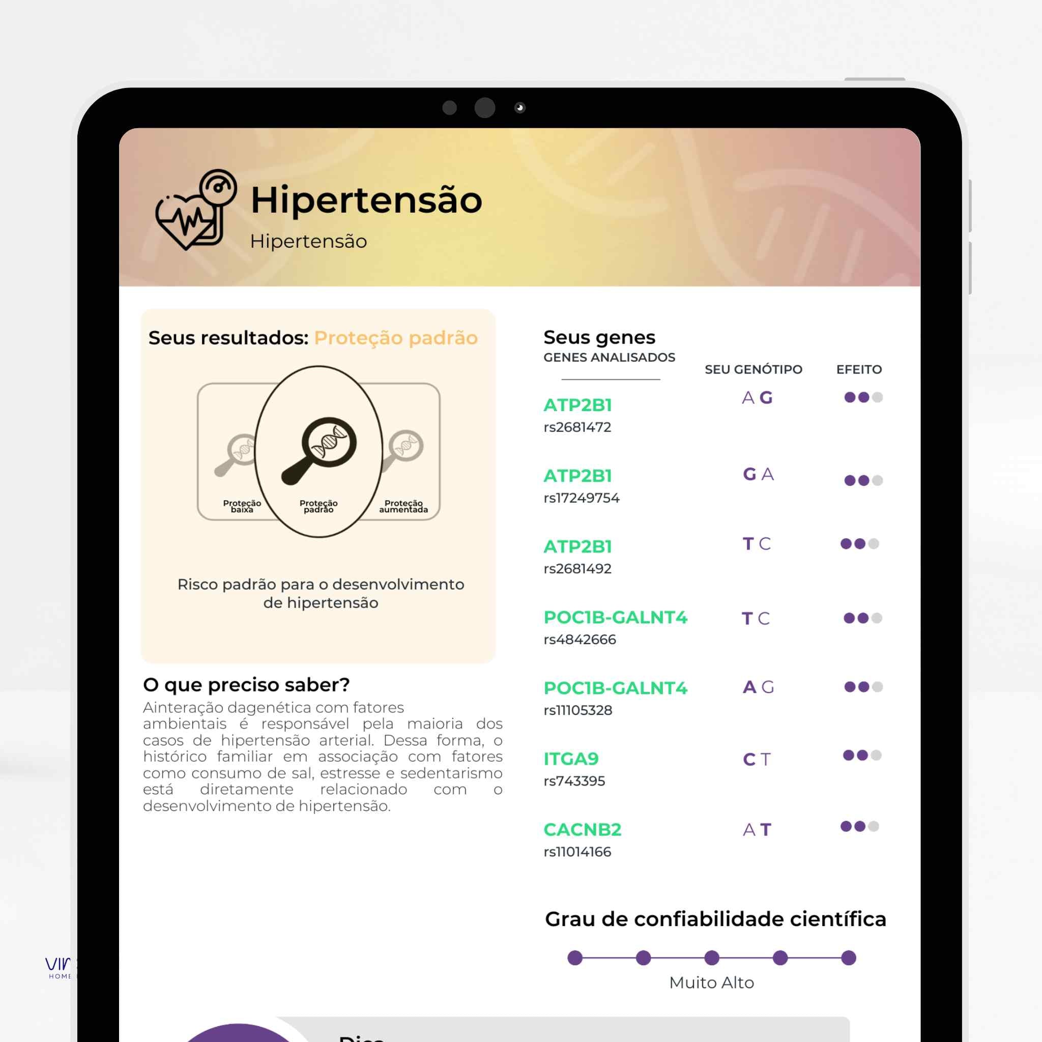 Exame de Nutrigenética
