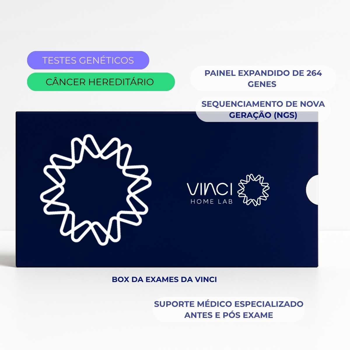 Câncer Hereditário | Painel Expandido de 264 genes