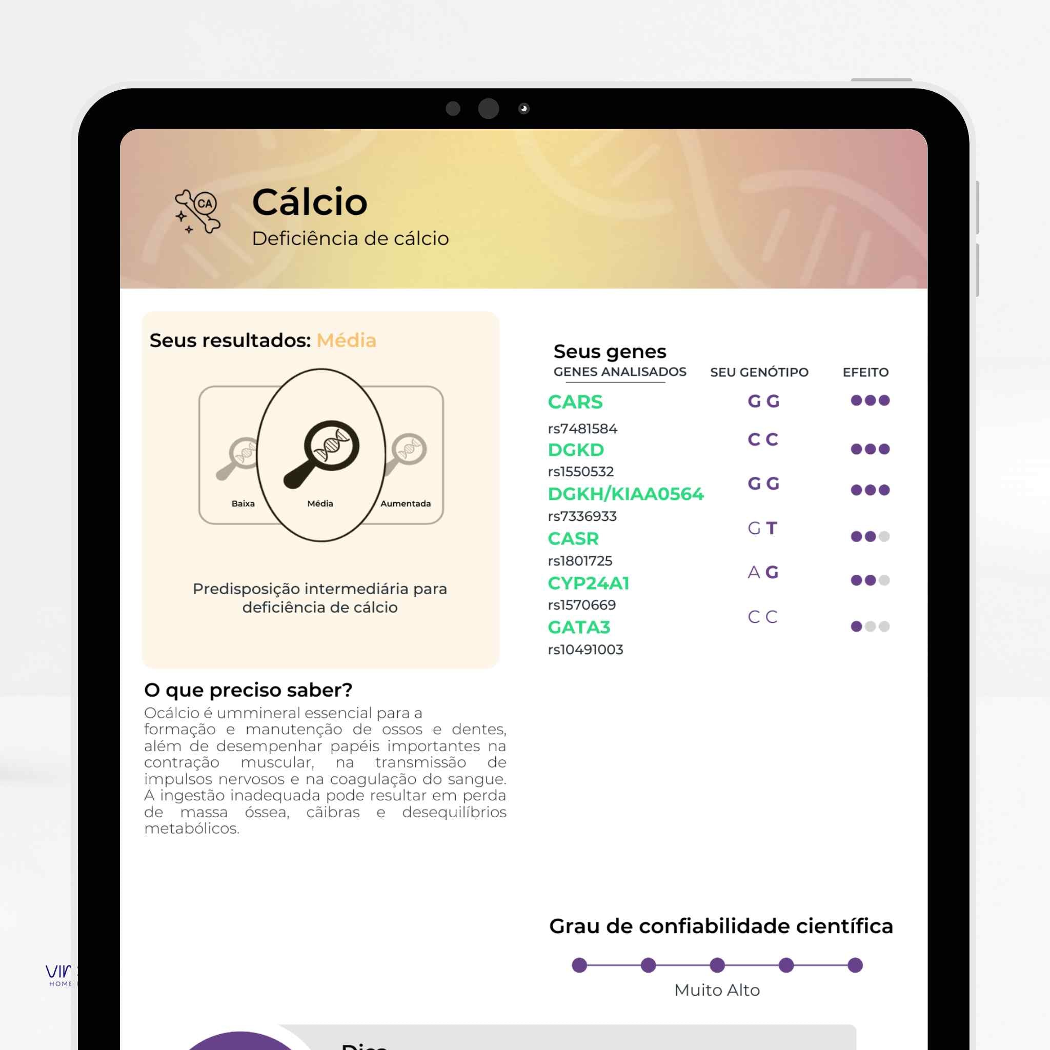 Exame de Nutrigenética