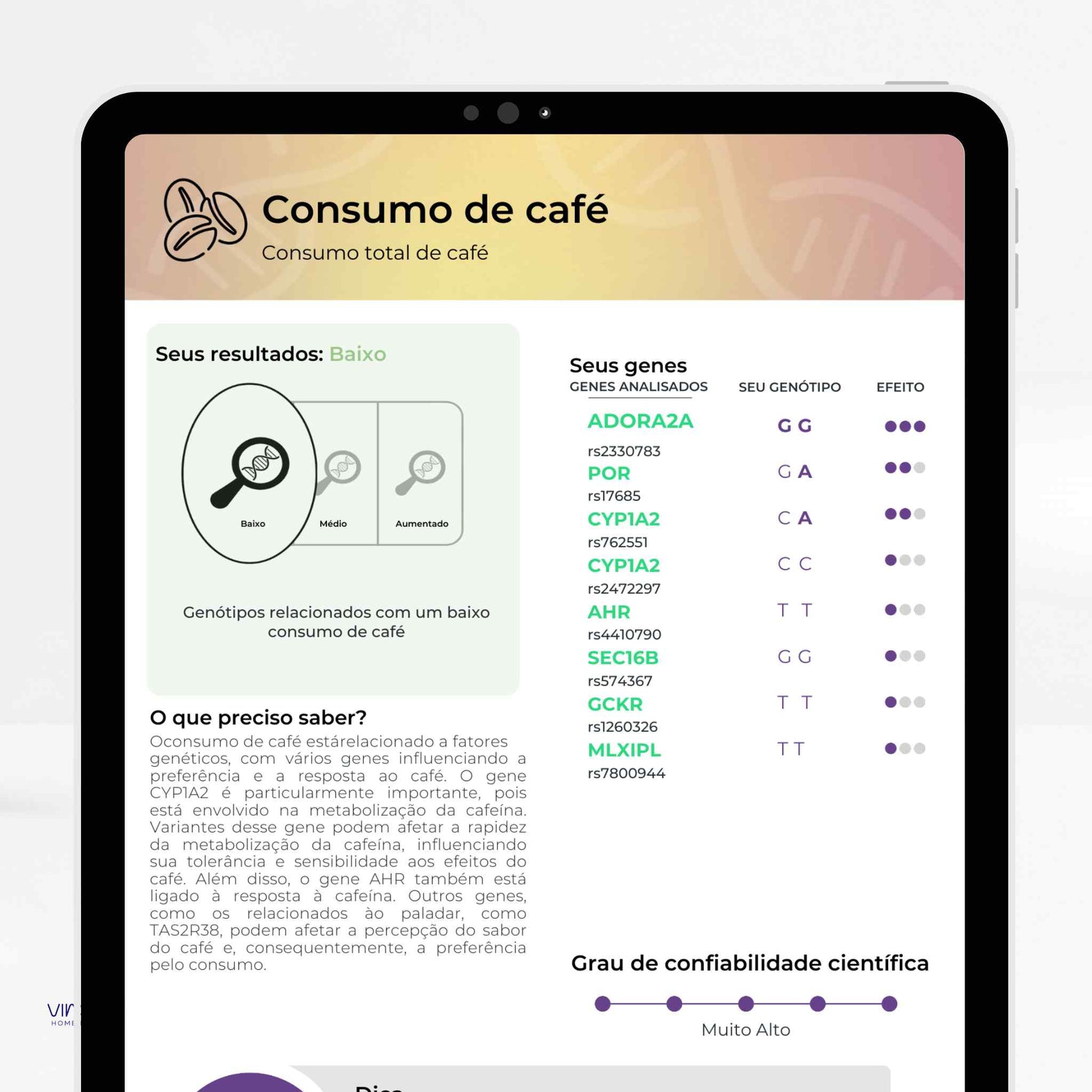 Exame de Nutrigenética