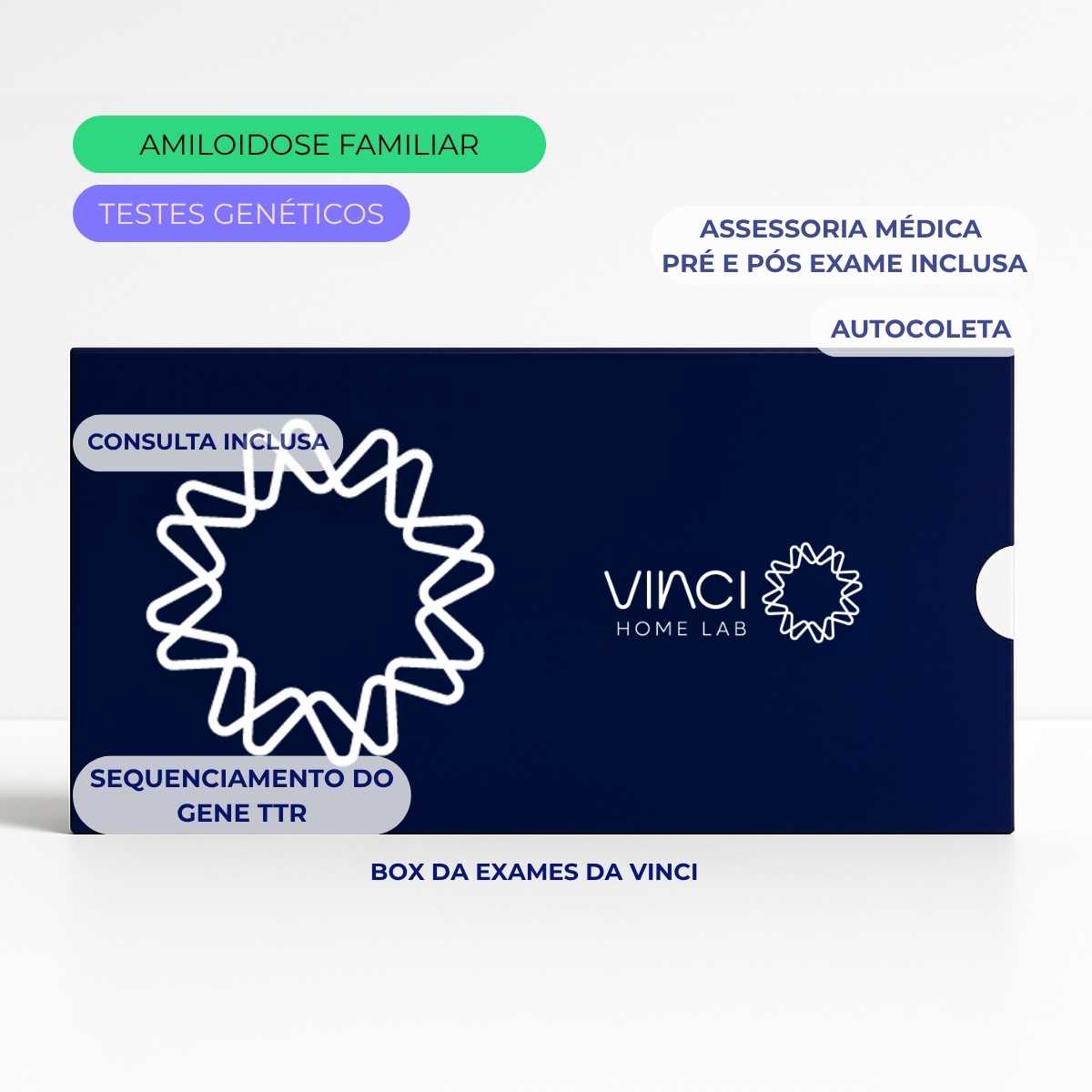 Exame da Amiloidose Familiar - Sequenciamento do Gene TTR