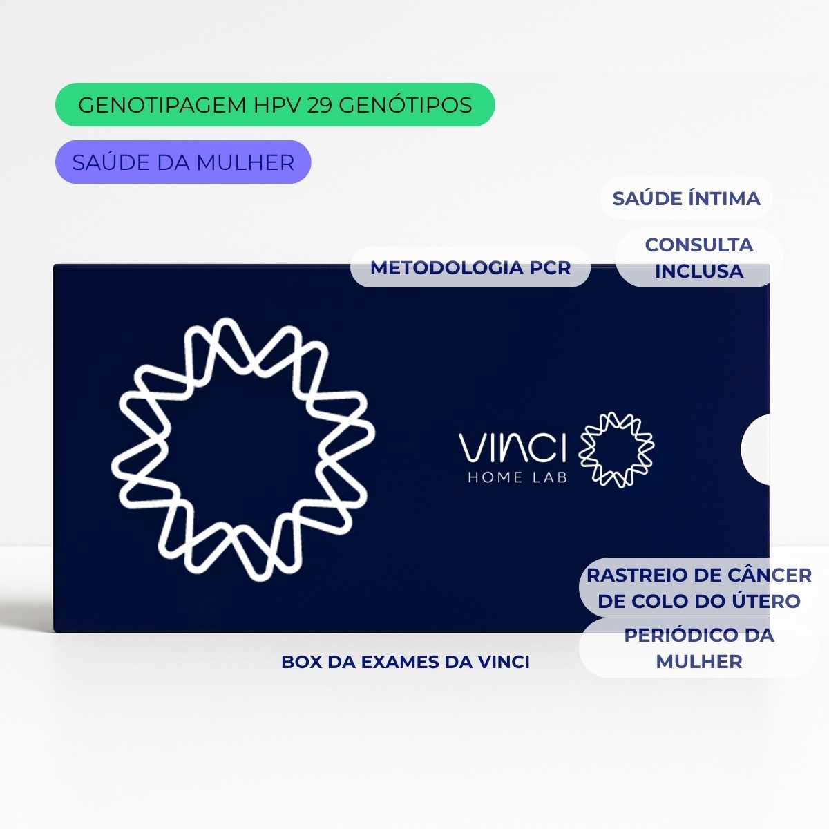 Exame de Genotipagem do HPV | 29 Genótipos