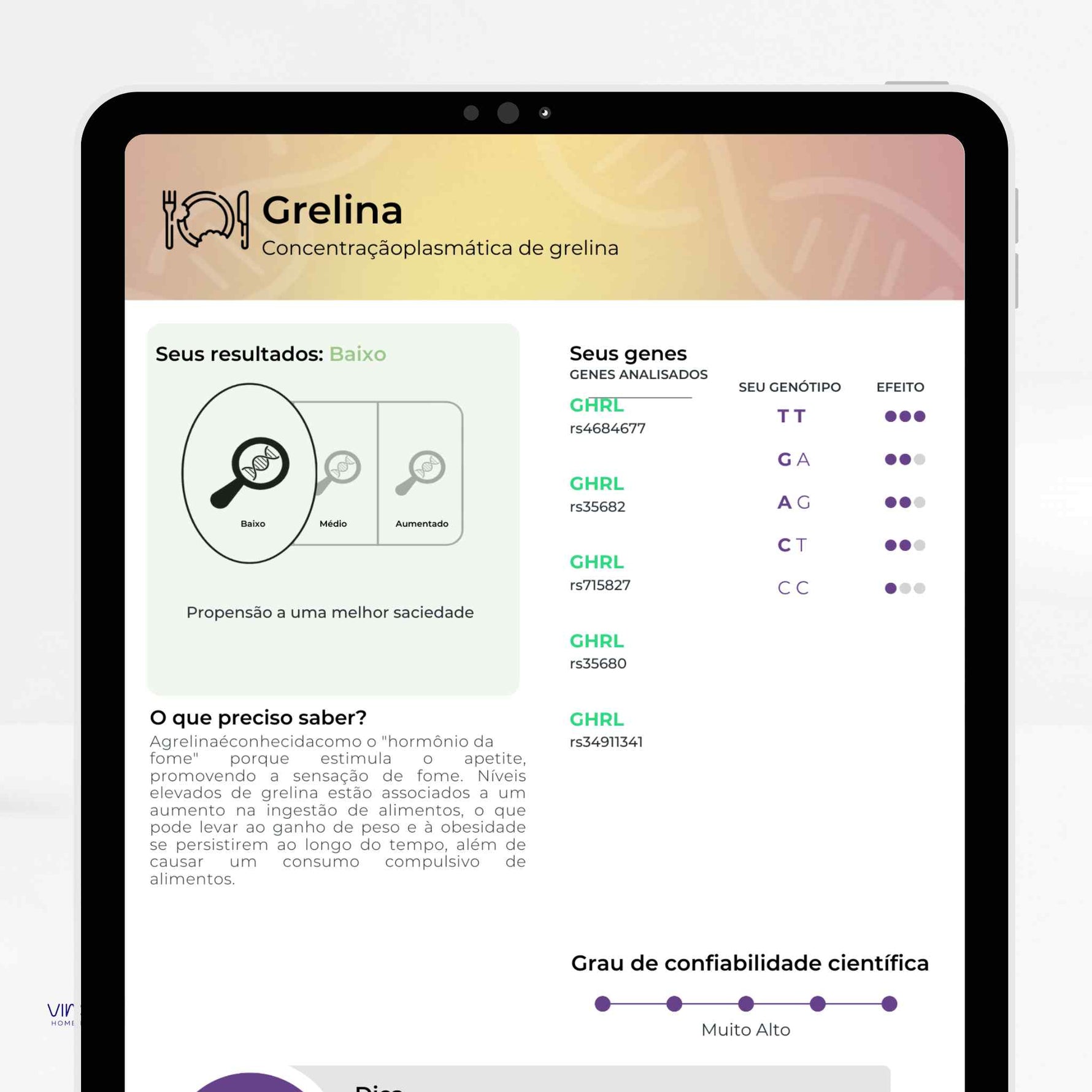 Exame de Nutrigenética