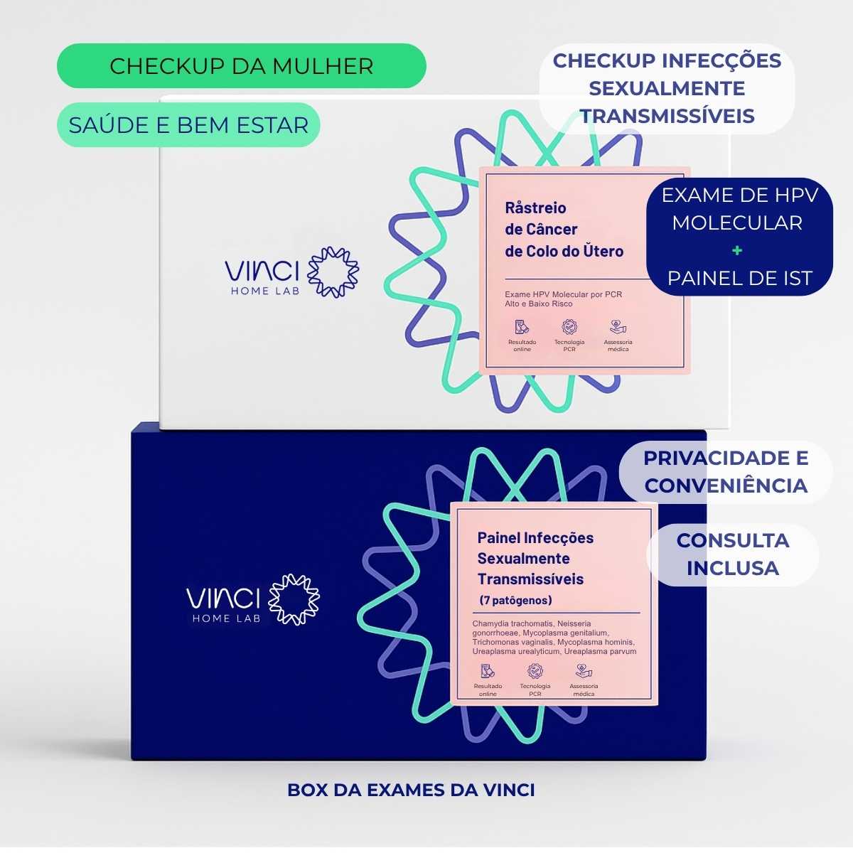 Checkup Saúde Íntima Feminina | HPV e Painel IST
