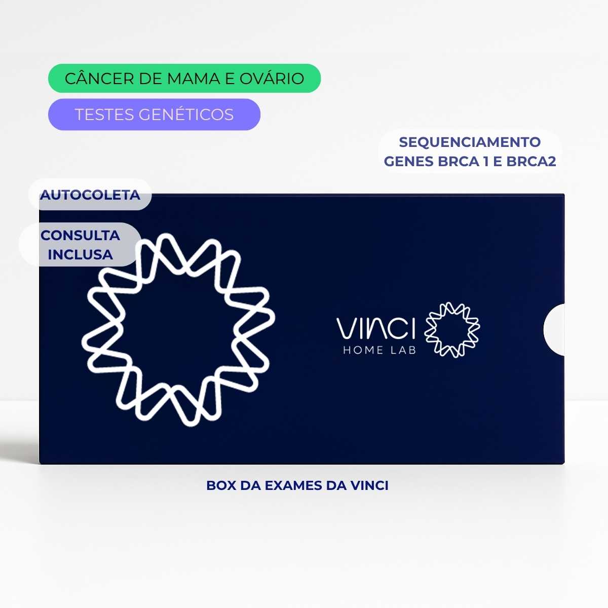 Sequenciamento dos Genes BRCA 1 e BRCA2 | Câncer de Mama e Ovário