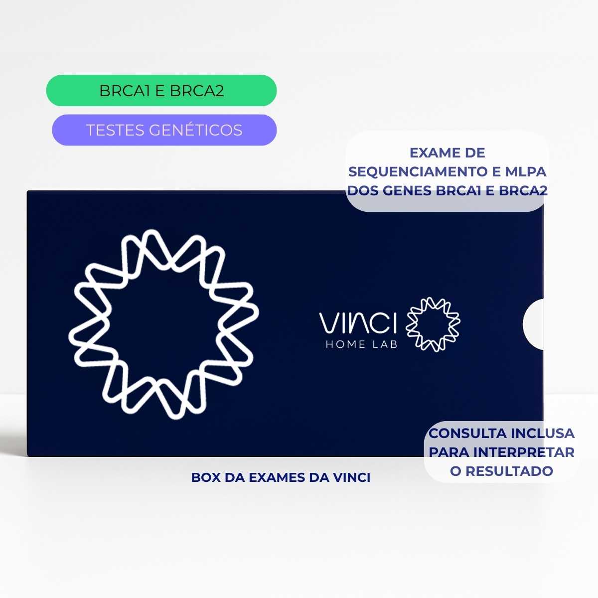 Exame de Sequenciamento e MLPA dos genes BRCA1 e BRCA2