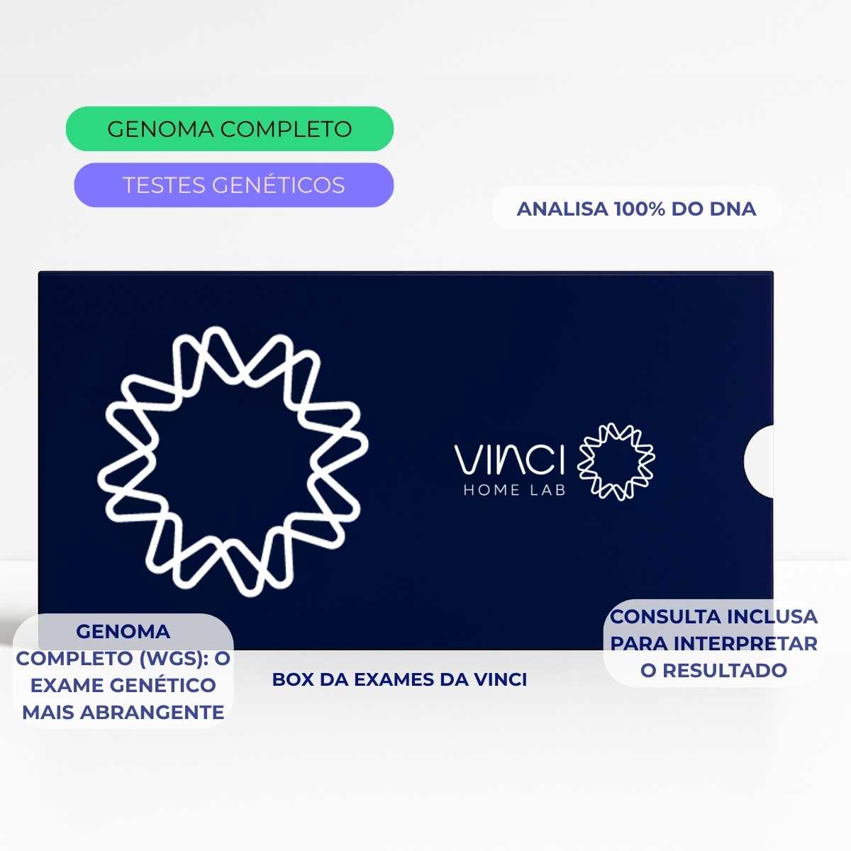 Exame de Sequenciamento do Genoma Completo