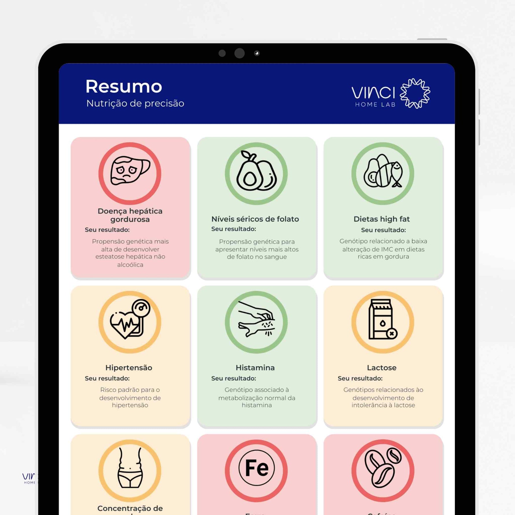 Exame de Nutrigenética