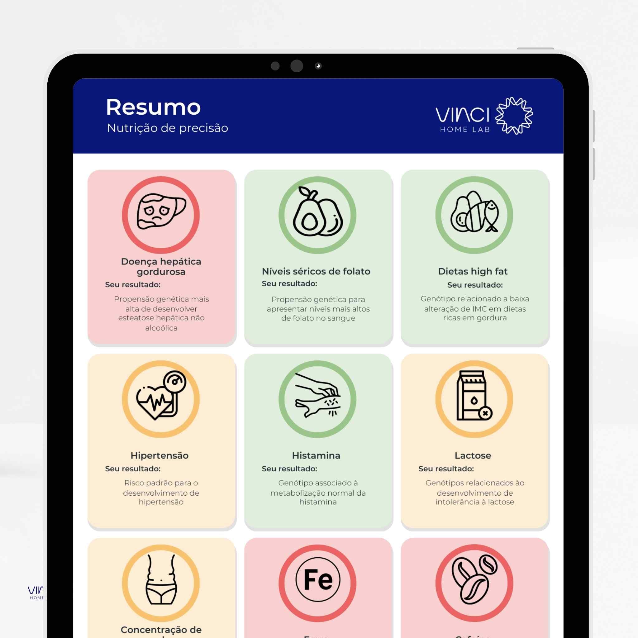 Exame de Nutrigenética