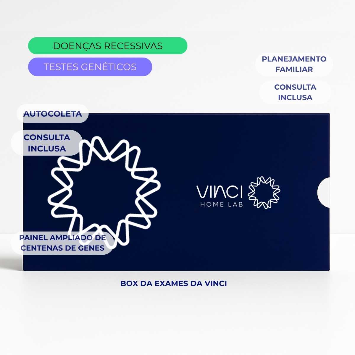 Exame Genético para Doenças Recessivas