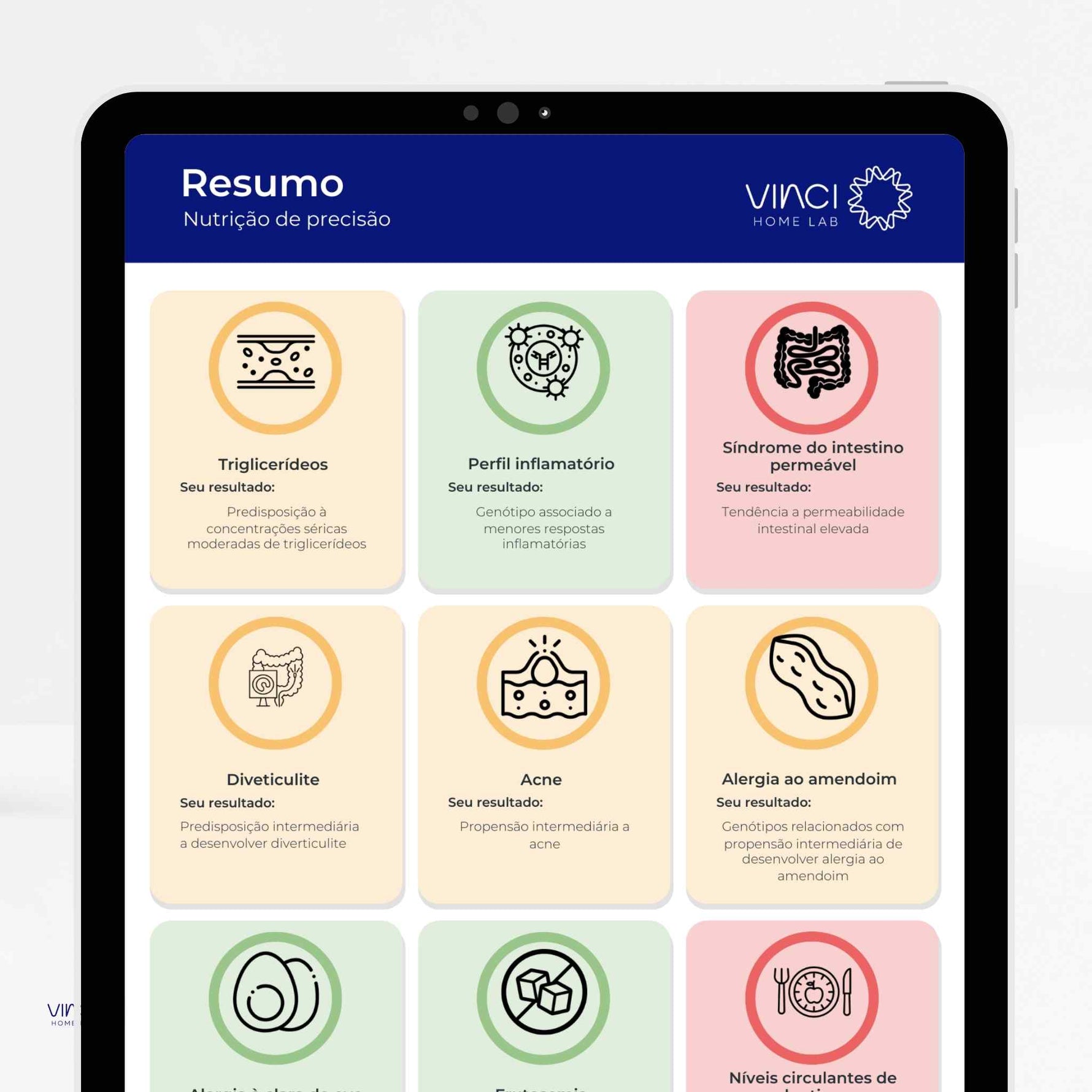 Exame de Nutrigenética