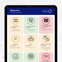 Exame de Nutrigenética