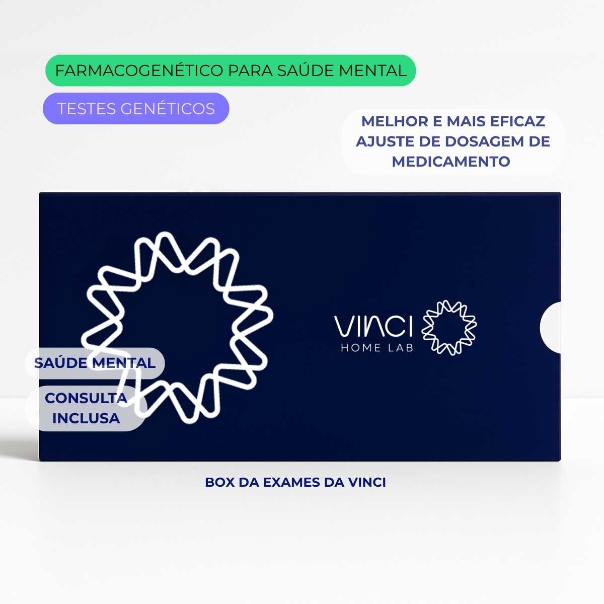 Exame de Perfil Farmacogenético para Saúde Mental