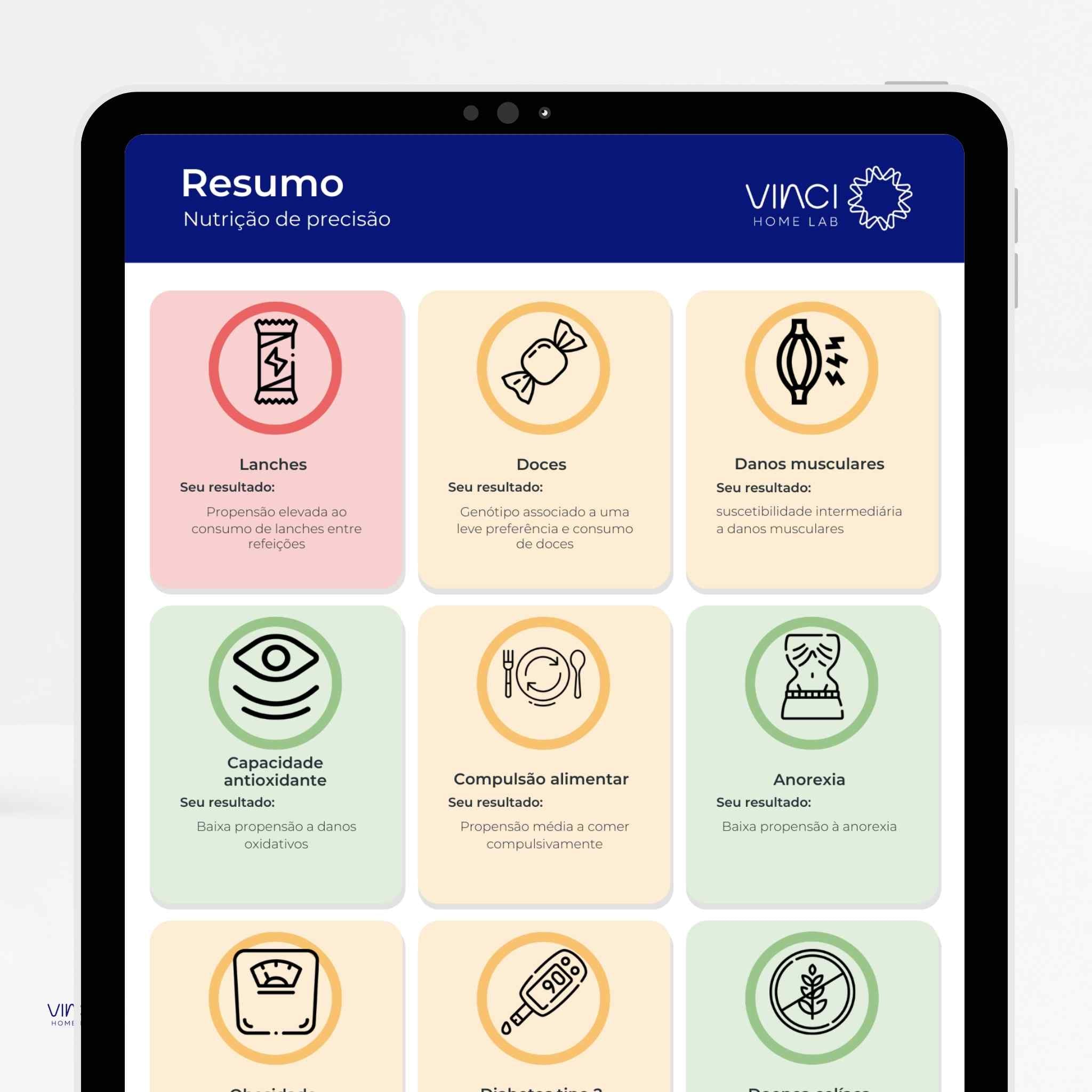 Exame de Nutrigenética