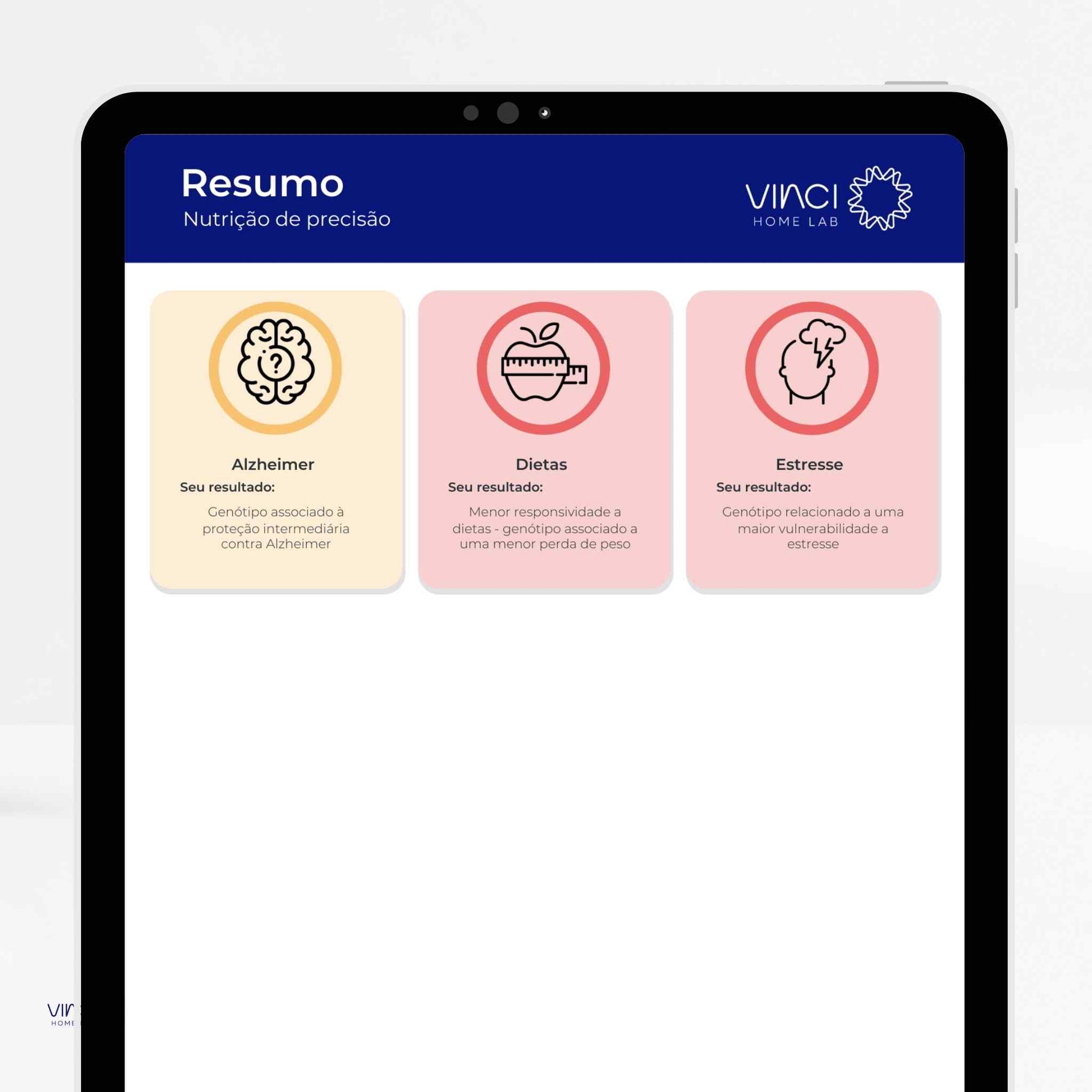 Exame de Nutrigenética