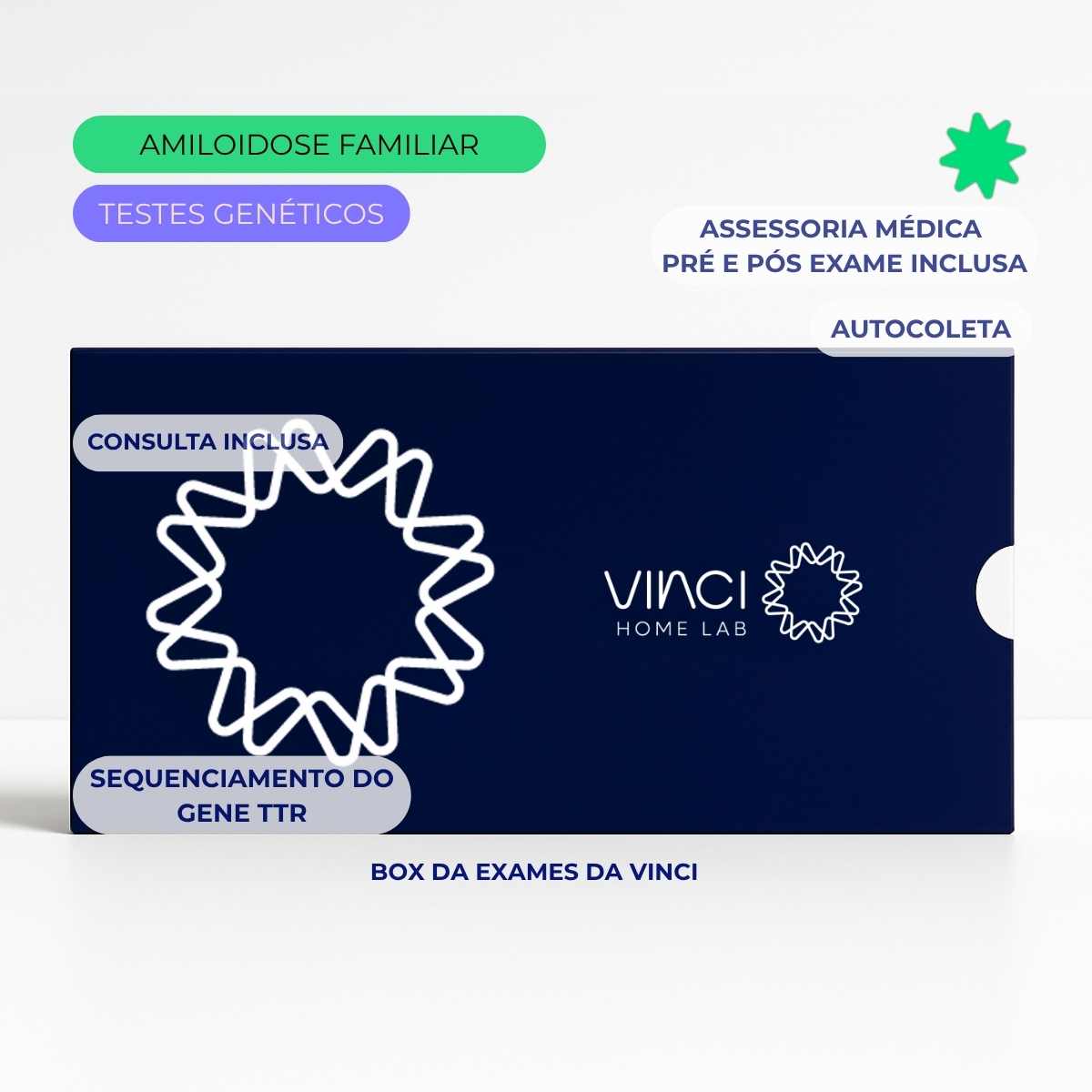 Exame da Amiloidose Familiar - Sequenciamento do Gene TTR
