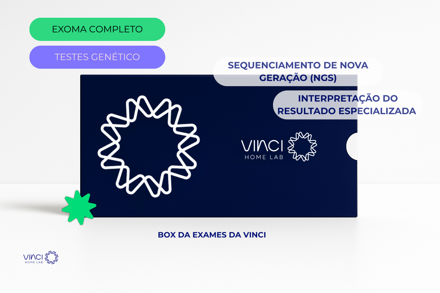 Exoma Completo (DNA nuclear + mitocondrial)