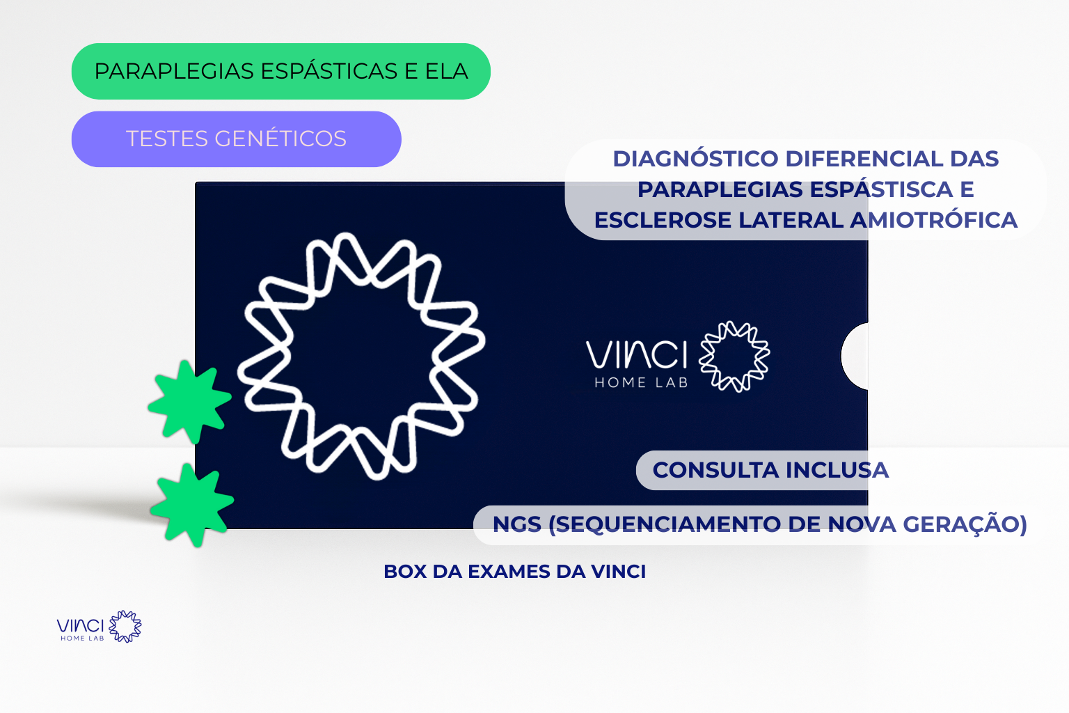 Painel Genético Paraplegias Espásticas e ELA