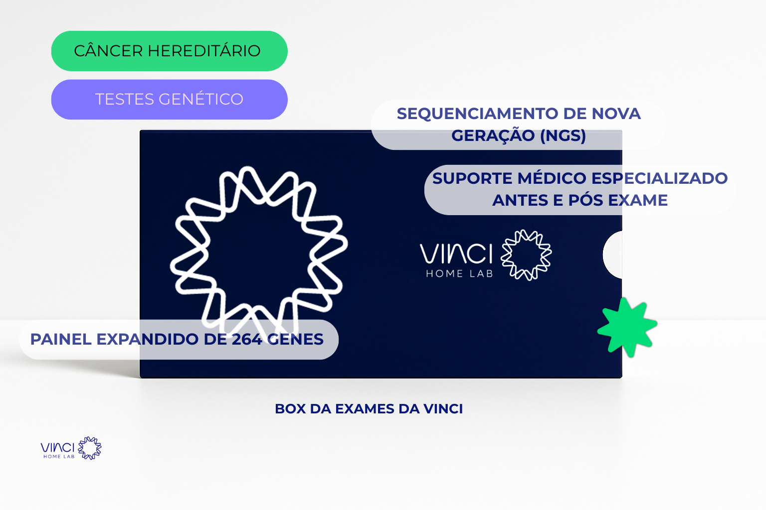 Câncer Hereditário — Painel Expandido (264 genes)