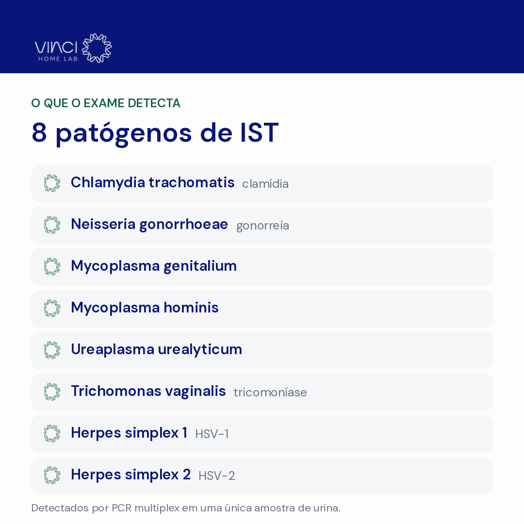 IST 24h | Exame de IST com 8 Patógenos por PCR | Autocoleta em Casa