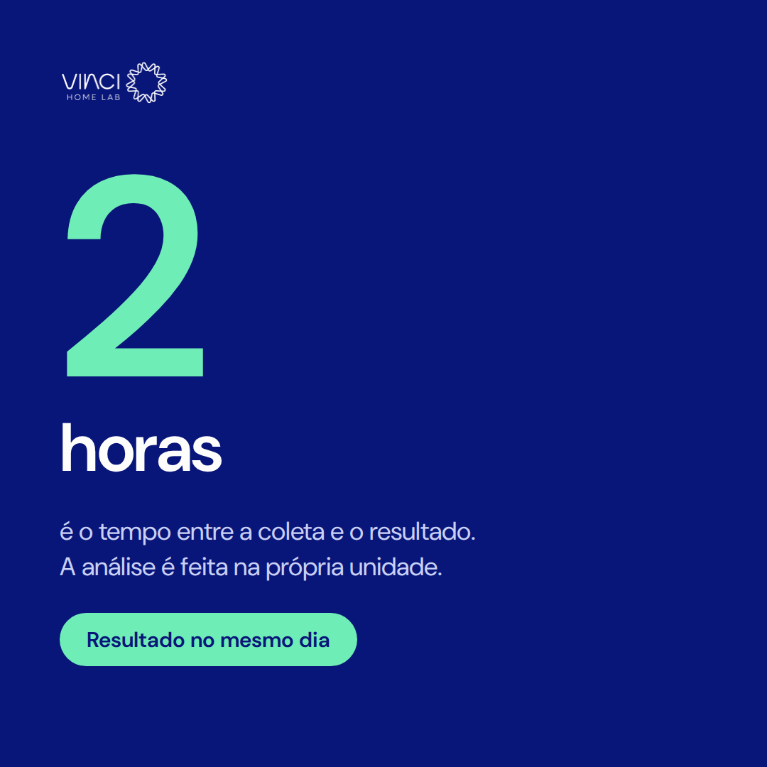 Painel Respiratório PCR com Resultado em 2 Horas | Influenza A e B, VSR e Covid-19 | Coleta em São Paulo