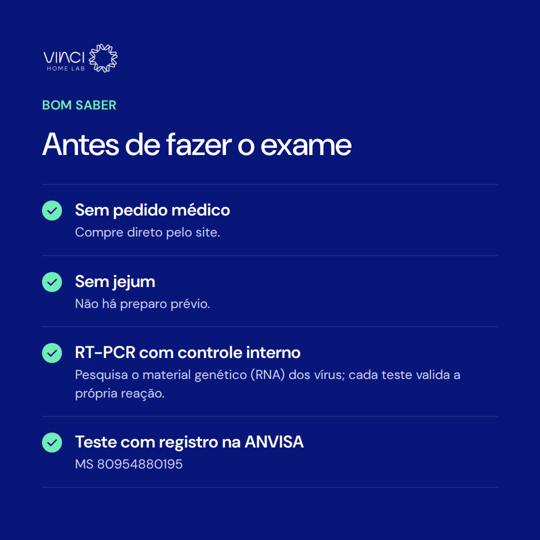 Painel Respiratório PCR com Resultado em 2 Horas | Influenza A e B, VSR e Covid-19 | Coleta em São Paulo